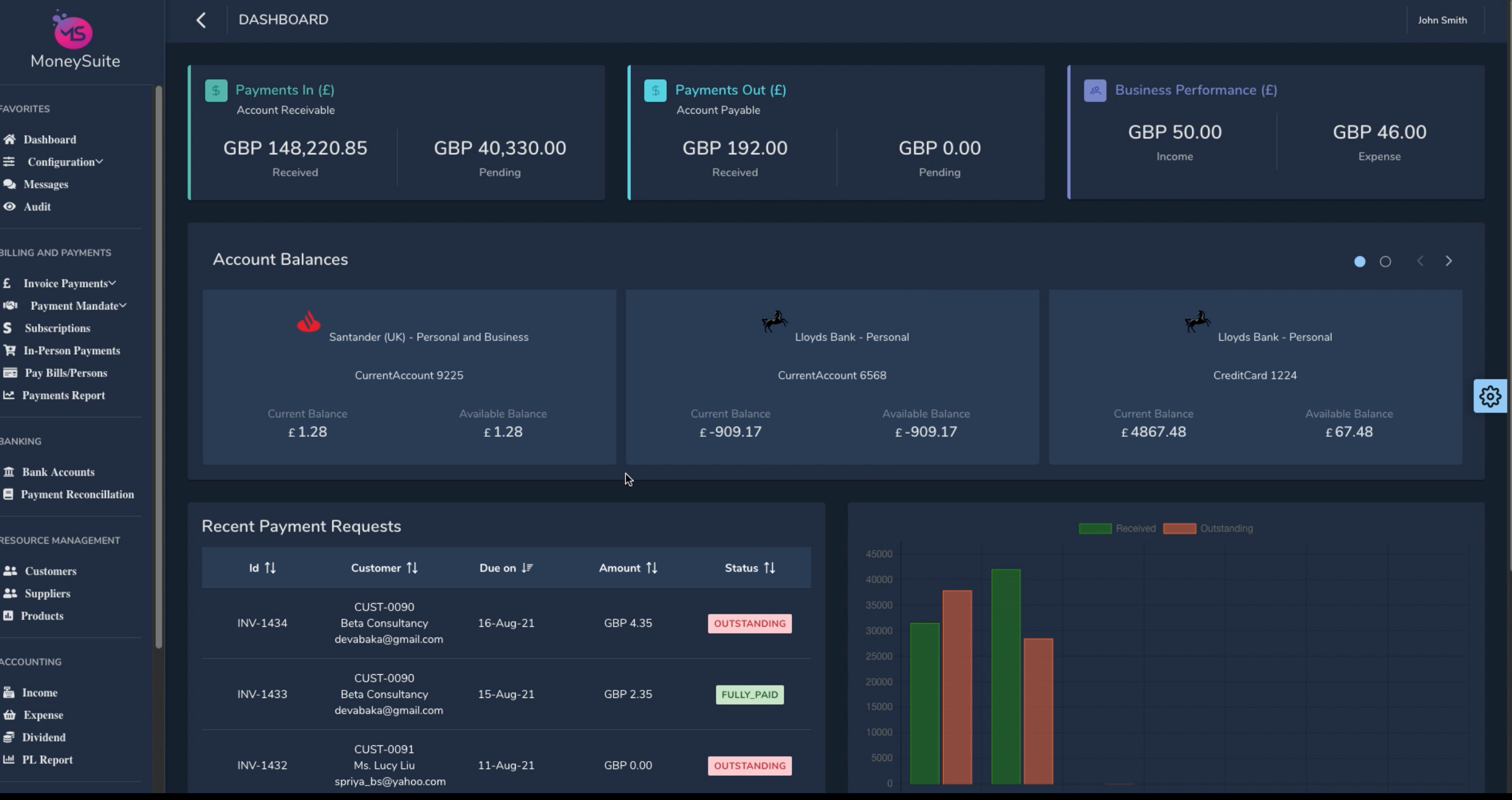 Customer Portal